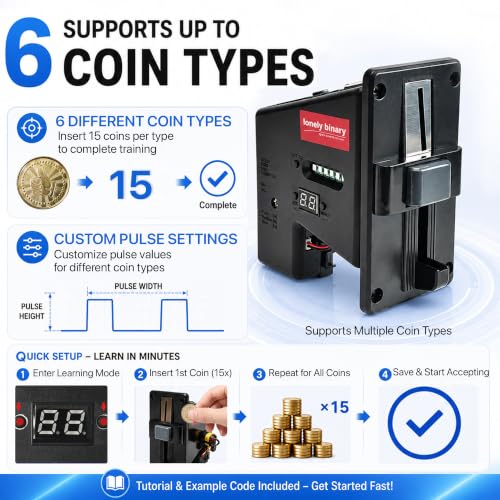 Lonely Binary Arcade Coin Acceptor Module Kit for ESP32-S3, USB-C Powered