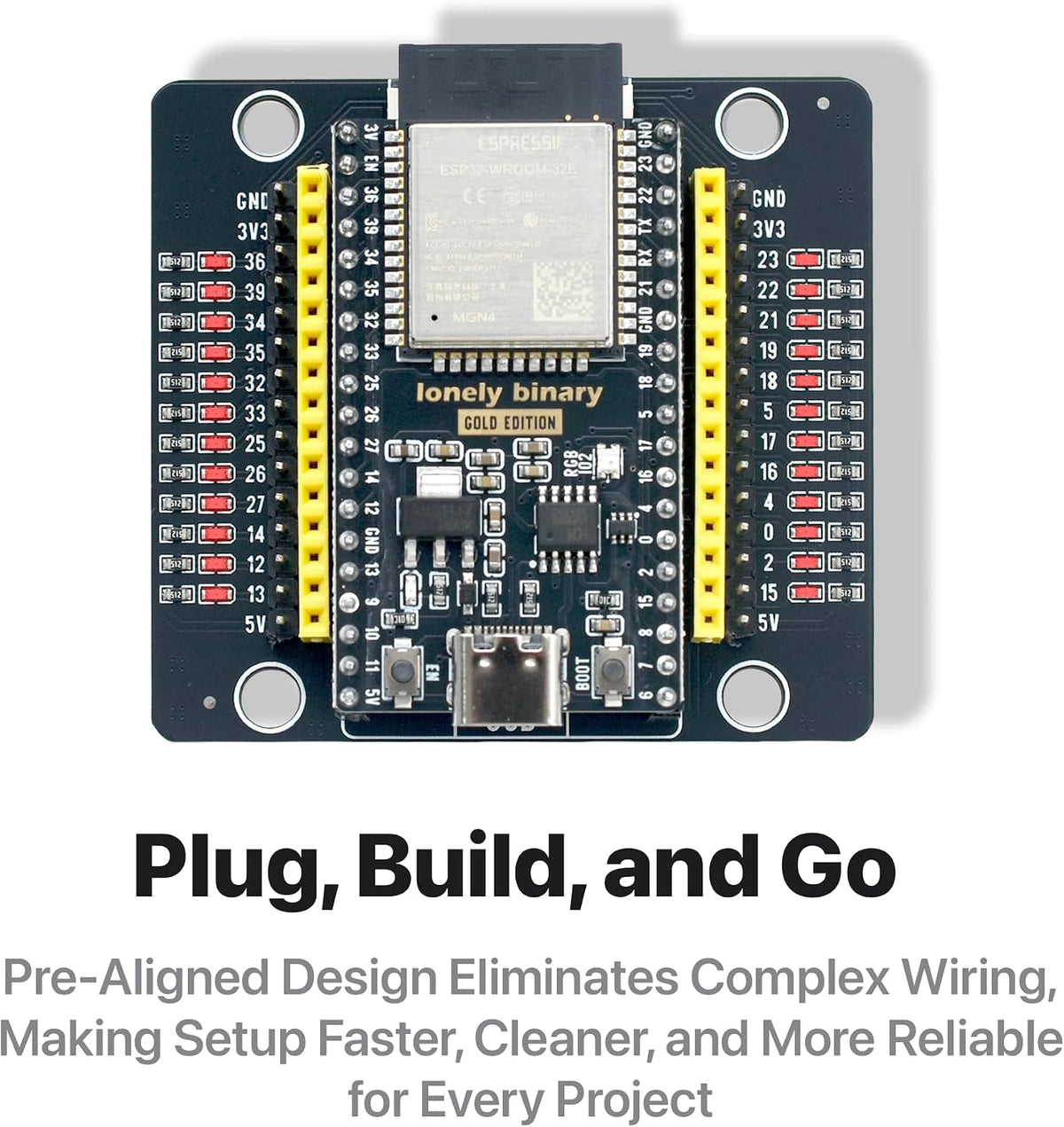3-Pack ESP32 PinPulse Shield, GPIO LED + Display Port