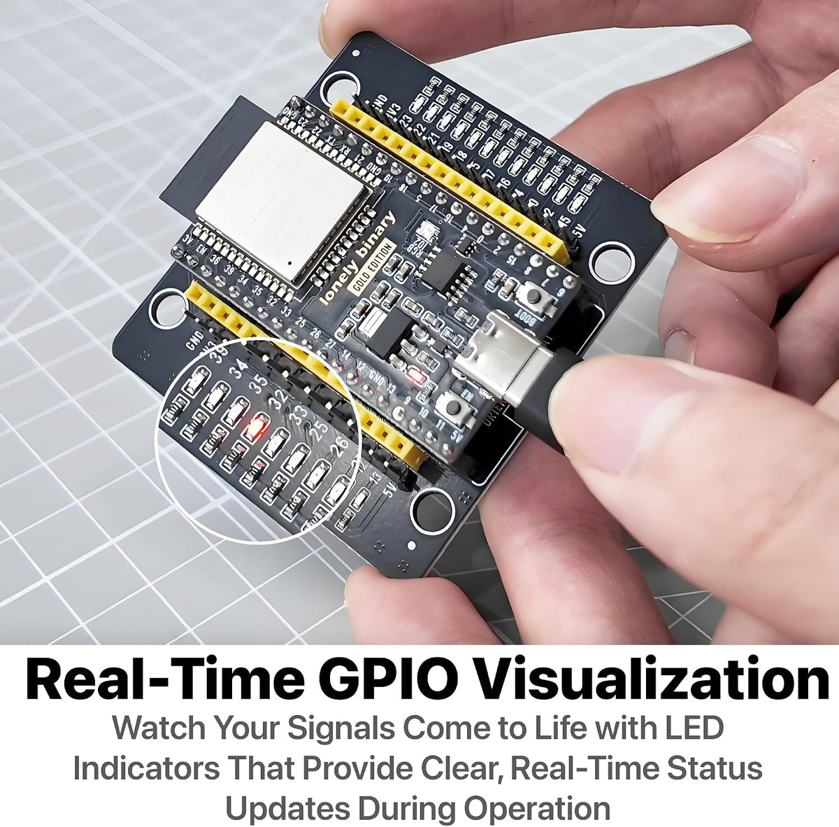 3-Pack ESP32 PinPulse Shield, GPIO LED + Display Port