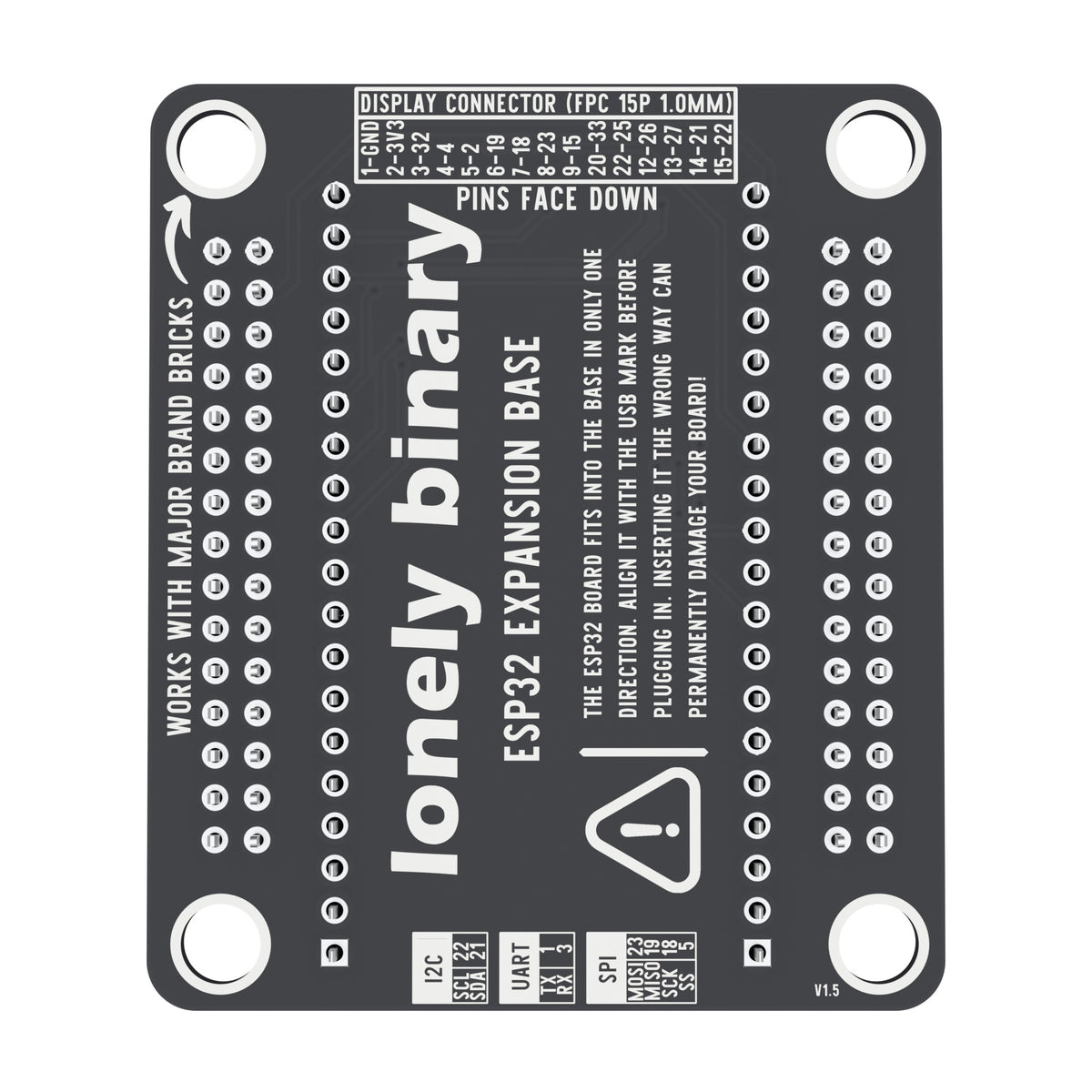 Underside of the ESP32 Expansion Base with the display connector pin mapping