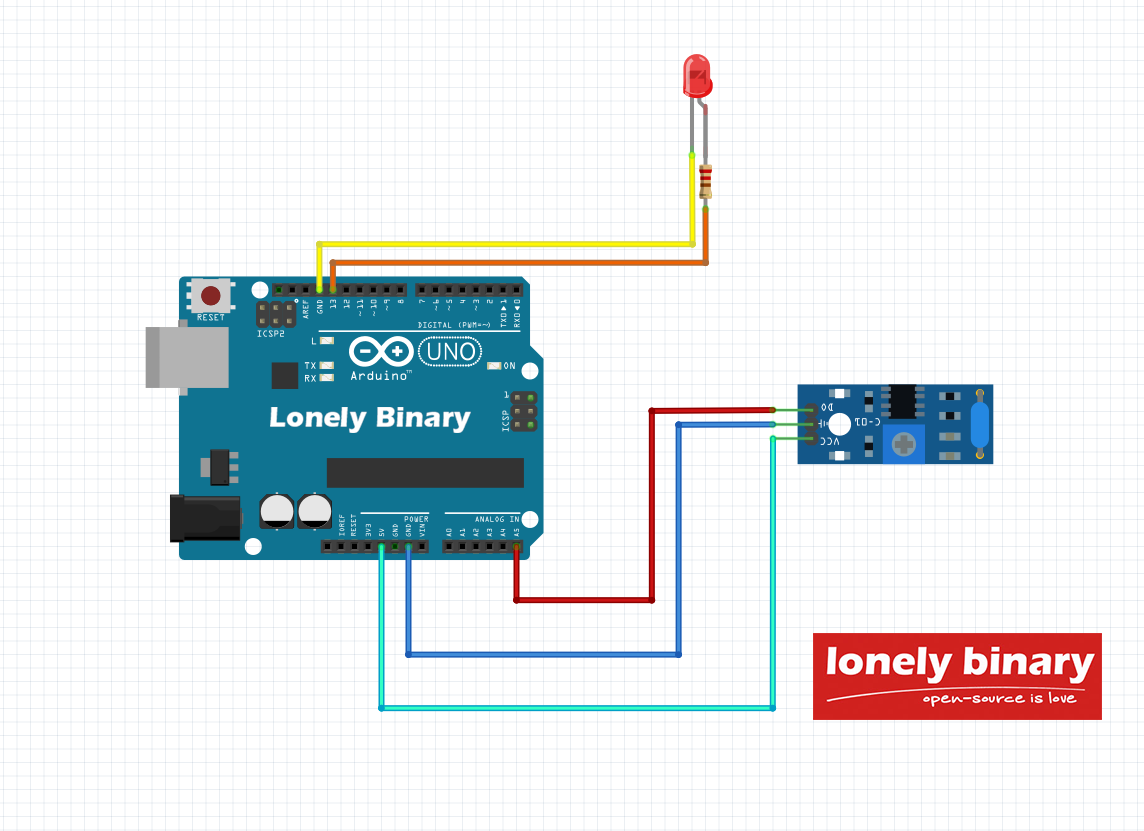 Lonely Binary Project Wiring