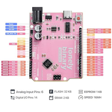 Lonely Binary UNO R3 ATmega328P Board USB-C Sakura Pink for Arduino IDE