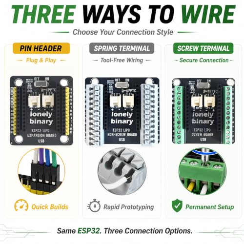 Lonely Binary 3-Pack ESP32 Development Board, LiPo UPS Charger, 3 Shields