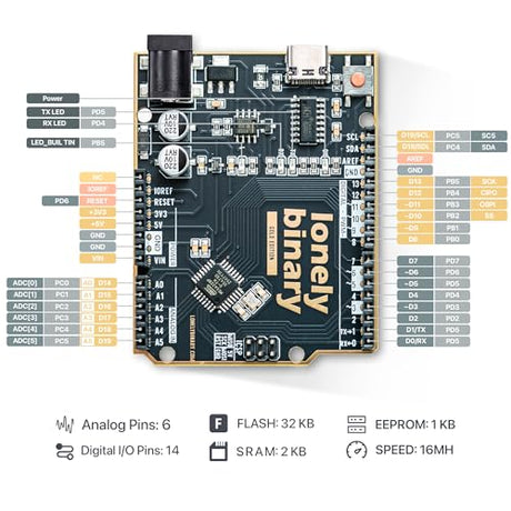 Lonely Binary UNO R3 ATmega328P Board USB-C ENIG Gold for Arduino IDE