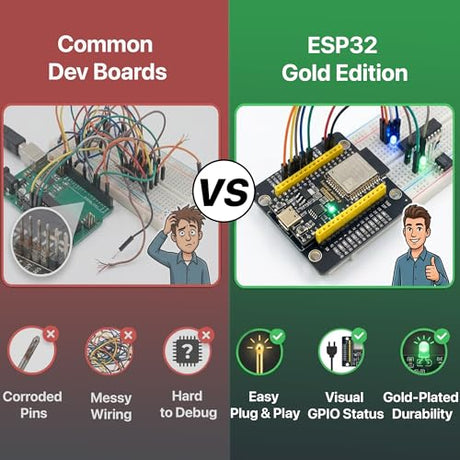 Lonely Binary ESP32 PinPulse Shield GPIO LED Display Port for Arduino IDE