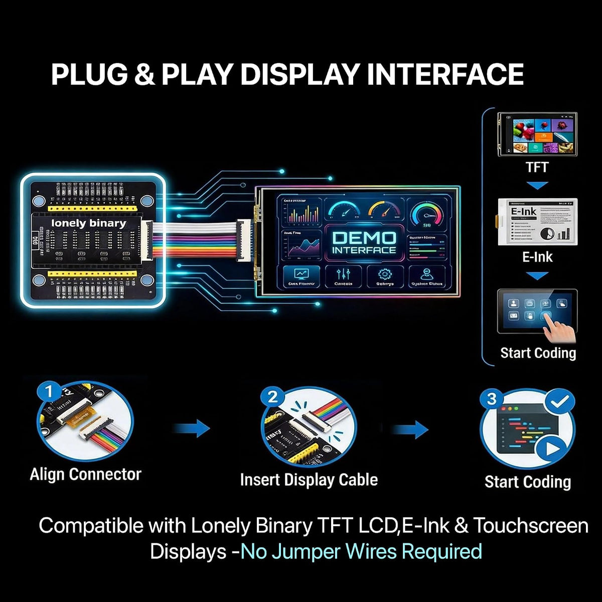 3-Pack ESP32 PinPulse Shield, GPIO LED + Display Port