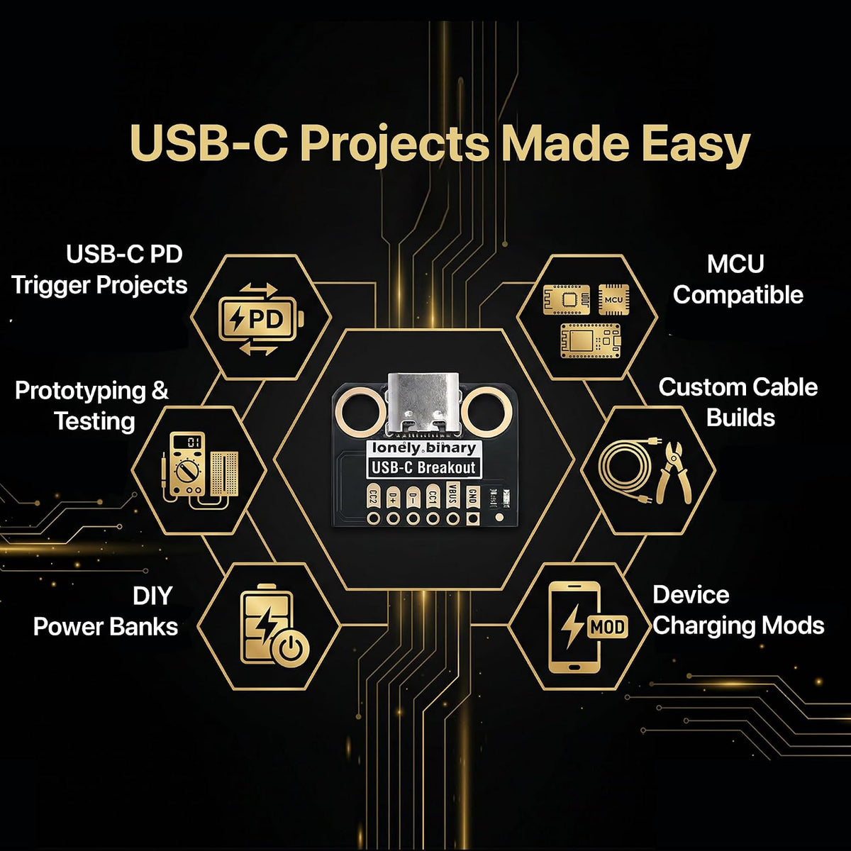 12-Pack USB-C Breakout Board, 5.1K Resistor DIP