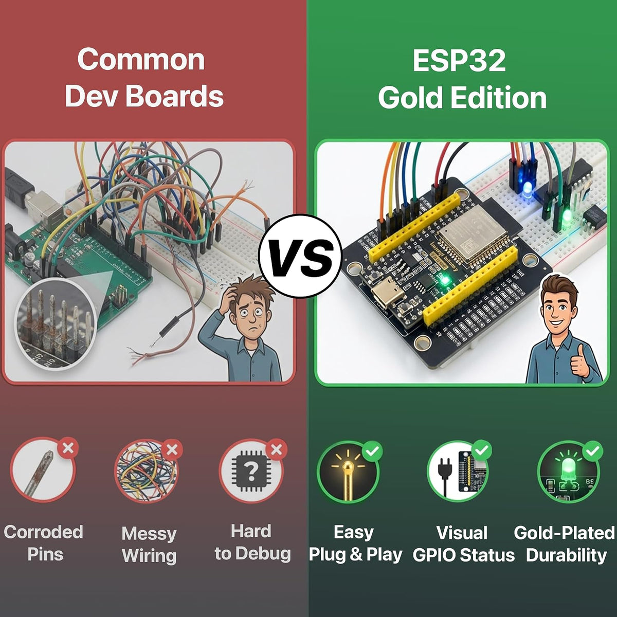 3-Pack ESP32 PinPulse Shield, GPIO LED + Display Port