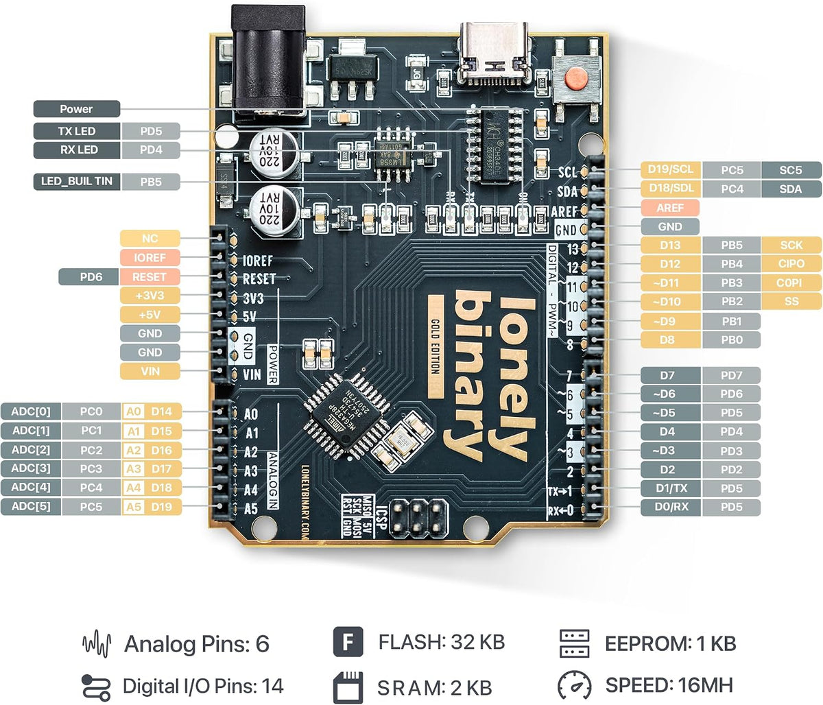 3-Pack UNO R3 ATmega328P Board USB-C, ENIG Gold
