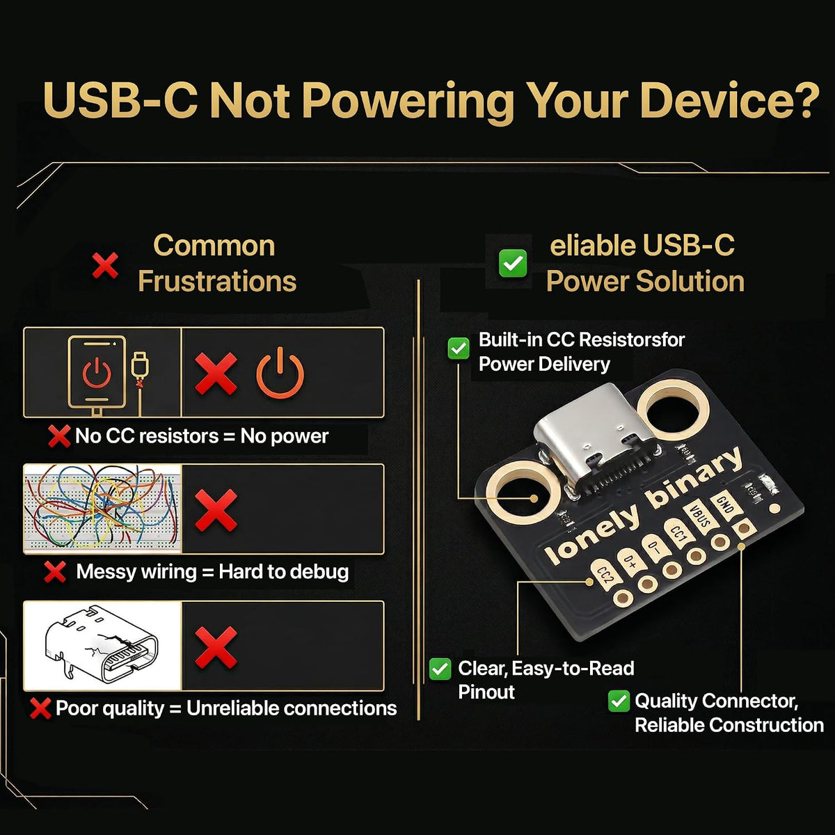 12-Pack USB-C Breakout Board, 5.1K Resistor DIP
