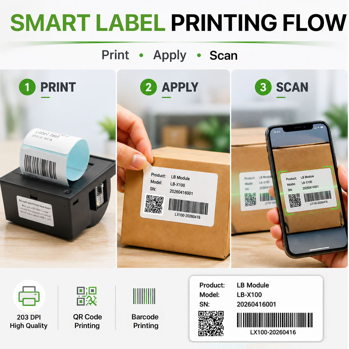 Print, apply and scan: labels printed on the 58mm thermal label printer