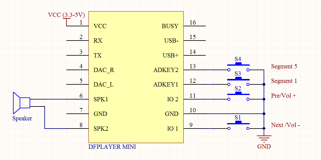 Lonely Binary Product Schematics