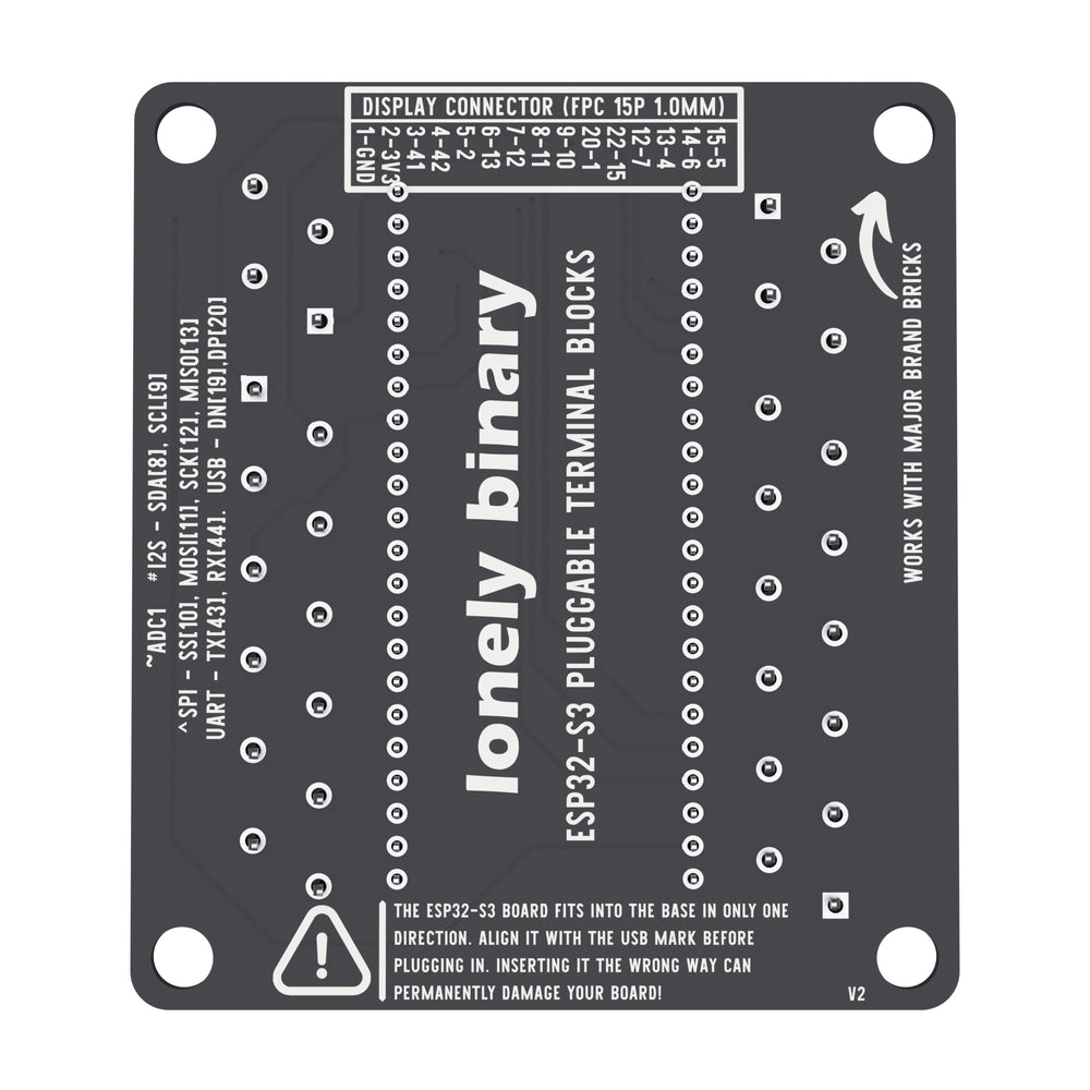 Underside of the ESP32-S3 Pluggable Terminal Base with the display connector pin mapping