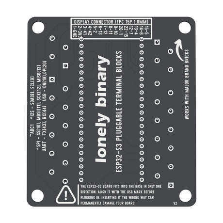 Underside of the ESP32-S3 Pluggable Terminal Base with the display connector pin mapping